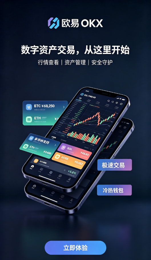 欧交易所APP官方网站交易界面